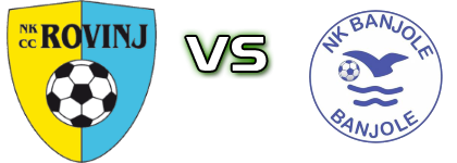 Rovinj - Banjole head to head game preview and prediction