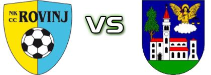 Rovinj - Žminj head to head game preview and prediction Rovinj - Žminj head to head game preview and prediction