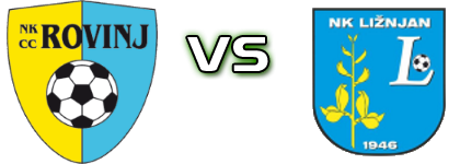 Rovinj - Ližnjan Statistiche e dettagli partita