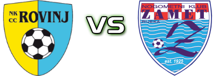 Rovinj - Zamet head to head game preview and prediction