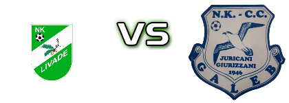 Livade - Galeb (J) head to head game preview and prediction Livade - Galeb (J) head to head game preview and prediction