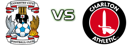 Coventry - Charlton head to head game preview and prediction