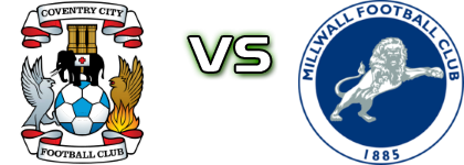 Coventry - Millwall Statistiche e dettagli partita