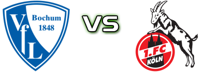 Bochum - Köln head to head game preview and prediction