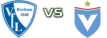 Bochum - Viktoria Spiel Prognosen und Statistiken Bochum - Viktoria Spiel Prognosen und Statistiken