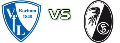 Bochum - Freiburg II head to head game preview and prediction