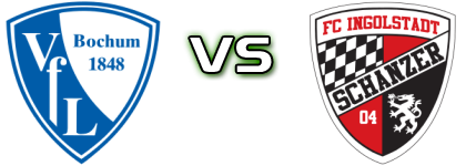 Bochum - Ingolstadt head to head game preview and prediction