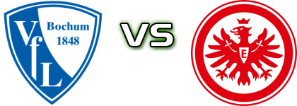 Bochum - Eintracht Frankfurt II Spiel Prognosen und Statistiken