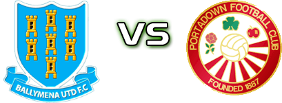 Ballymena United - Portadown Reserves FC Statistiche e dettagli partita