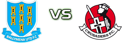 Ballymena United - Crusaders FC Reserve детайли и статистика Ballymena United - Crusaders FC Reserve детайли и статистика