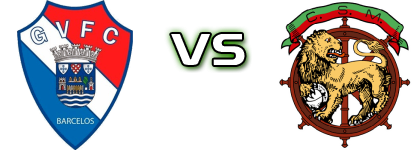Gil Vicente - Maritimo head to head game preview and prediction