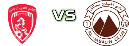 AL Arabi (SA) - Al-Jabalain detalji utakmice i statistika