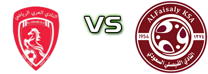 AL Arabi (SA) - Al-Faisaly Statistiche e dettagli partita