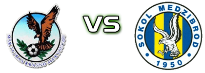 Krásno nad Kysucou - Medzibrod detalji utakmice i statistika