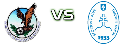 Krásno nad Kysucou - Makov детайли и статистика Krásno nad Kysucou - Makov детайли и статистика