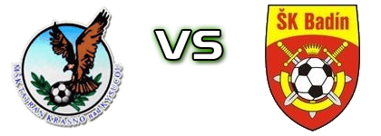 Krásno nad Kysucou - ŠK Badín head to head game preview and prediction