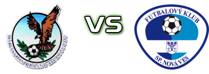 Krásno nad Kysucou - Spišská Nová Ves head to head game preview and prediction Krásno nad Kysucou - Spišská Nová Ves head to head game preview and prediction