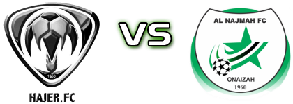 Hajer - AL Najma head to head game preview and prediction