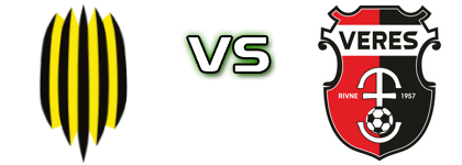 Rukh - Veres Rivne Statistiche e dettagli partita