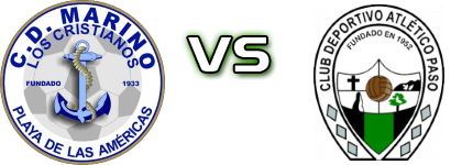 Marino - Atlético Paso Statistiche e dettagli partita