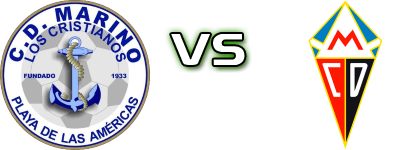 Marino - Mensajero Statistiche e dettagli partita