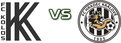 Kolos Kovalivka - Hradec Králové Spiel Prognosen und Statistiken
