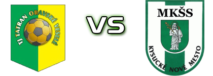 Oravské Veselé - Kysucké Nové Mesto head to head game preview and prediction