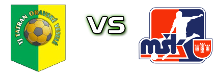 Oravské Veselé - Považská Bystrica head to head game preview and prediction