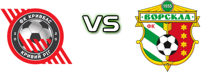 Kryvbas - Vorskla head to head game preview and prediction