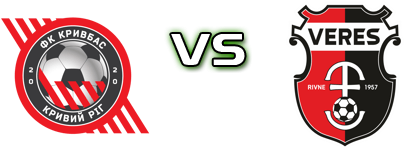 Kryvbas - Veres Rivne head to head game preview and prediction