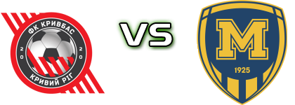 Kryvbas - Metalist 1925 Statistiche e dettagli partita