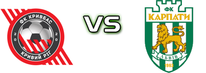 Kryvbas - Karpaty Statistiche e dettagli partita