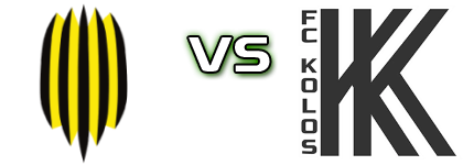 Rukh Lviv - Kolos Kovalivka Statistiche e dettagli partita