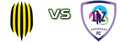 Rukh Lviv - LNZ Cherkasy head to head game preview and prediction