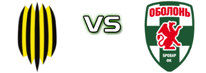 Rukh Lviv - Obolon Spiel Prognosen und Statistiken Rukh Lviv - Obolon Spiel Prognosen und Statistiken