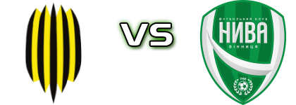 Rukh Lviv - Nyva V head to head game preview and prediction