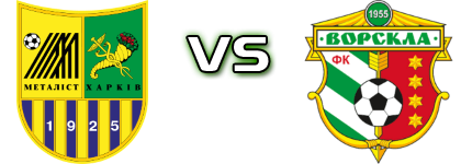 Metalist - Vorskla Statistiche e dettagli partita Metalist - Vorskla Statistiche e dettagli partita