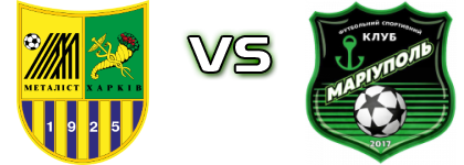 Metalist - YarudMariupol Spiel Prognosen und Statistiken