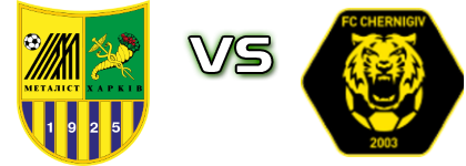 Metalist - FC Chernihiv Detalji meca I statistika.
