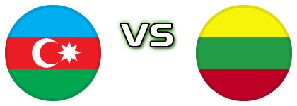 Azerbaijan - Lithuania head to head game preview and prediction
