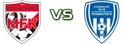 Rimavská Sobota - FK Podkonice детайли и статистика