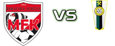 Rimavská Sobota - Kalinovo Spiel Prognosen und Statistiken