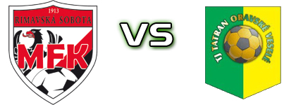 Rimavská Sobota - Oravské Veselé head to head game preview and prediction Rimavská Sobota - Oravské Veselé head to head game preview and prediction