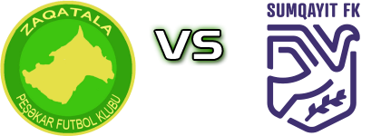 Zaqatala - Sumqayıt head to head game preview and prediction