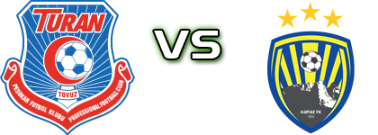 Turan Tovuz-2 - FK Kapaz-2 detalji utakmice i statistika Turan Tovuz-2 - FK Kapaz-2 detalji utakmice i statistika