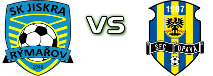 Rymarov - Opava B Statistiche e dettagli partita