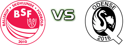 Ballerup - Odense Spiel Prognosen und Statistiken