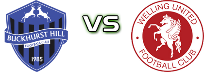 Buckhurst Hill - Welling Statistiche e dettagli partita