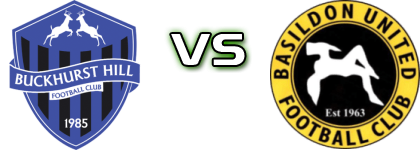 Buckhurst Hill - Basildon head to head game preview and prediction