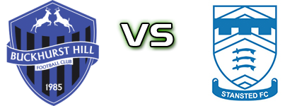 Buckhurst Hill - Stansted Statistiche e dettagli partita